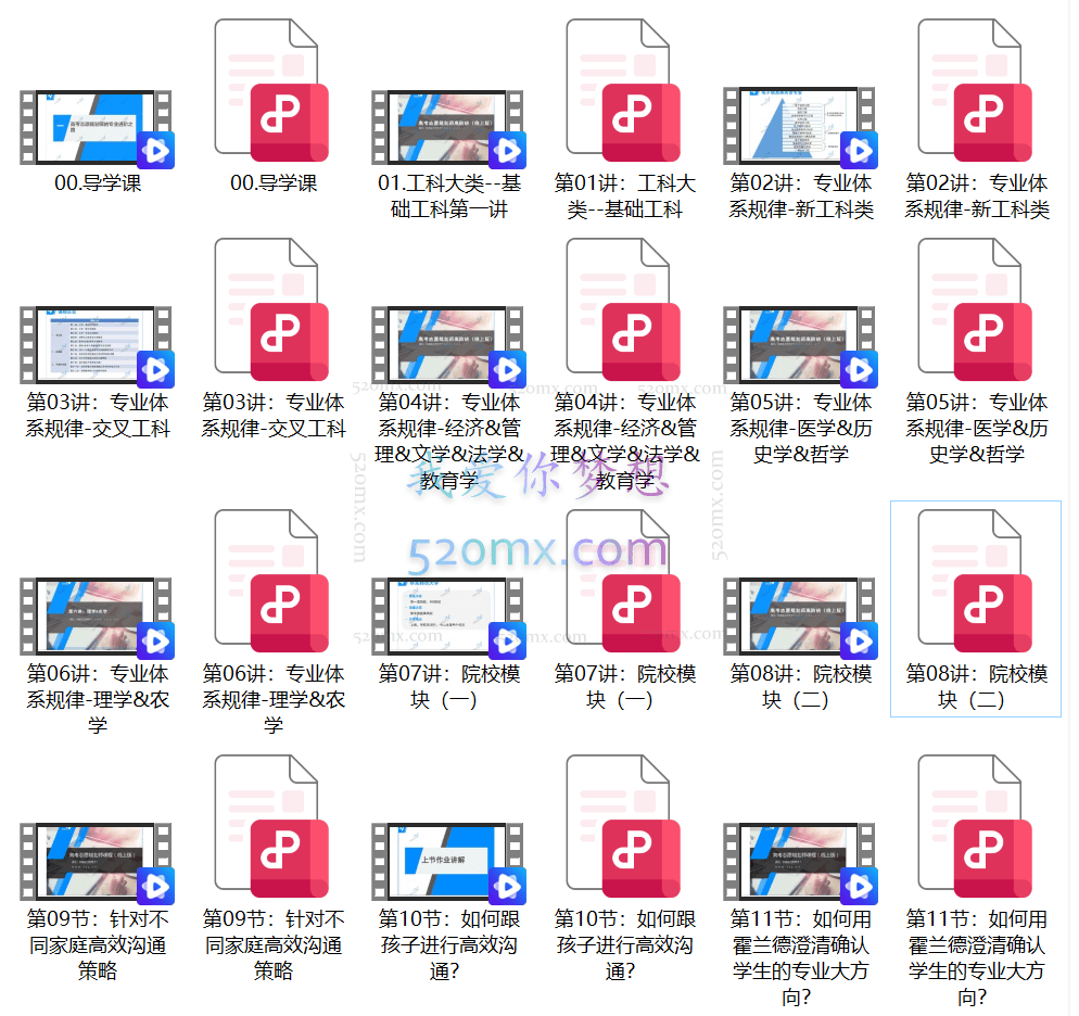 高考志愿规划师