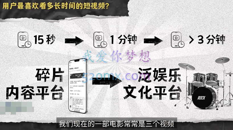 毒舌电影合伙人亲授:抖音爆款内容涨粉课