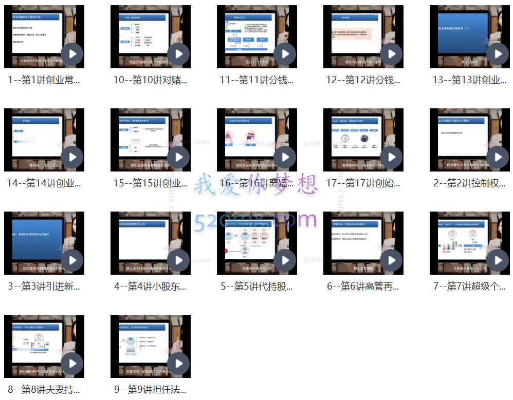 晶华股权课，人人都能听懂的股权课，学会怎么分钱，分权