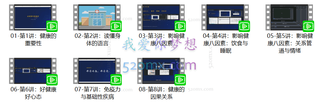 格局教育健康智慧成长课,7天带你突破思维, 掌握健康之道