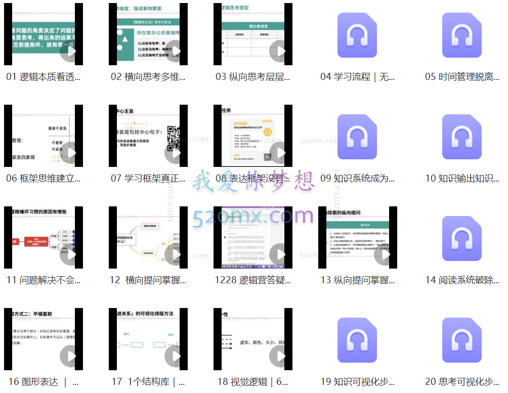 小小sha·逻辑结构思维营