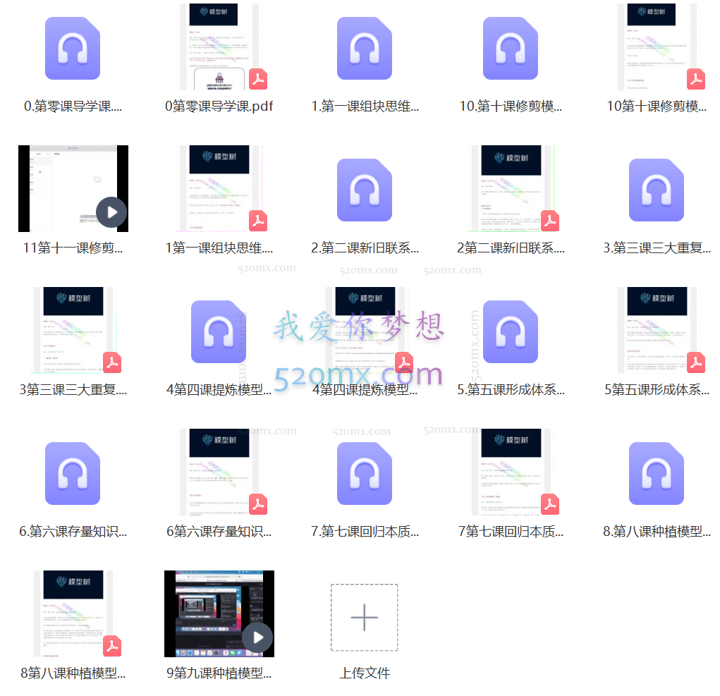 模型树高阶课程，解决大部分的学习问题