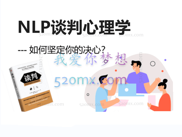 FBI谈判培训专家 William D.Horton博士 NLP谈判心理学