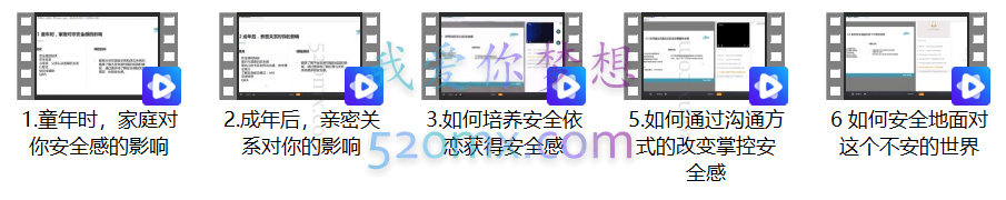 刘亮:6周摆脱关系中的不安全感 视频+课件