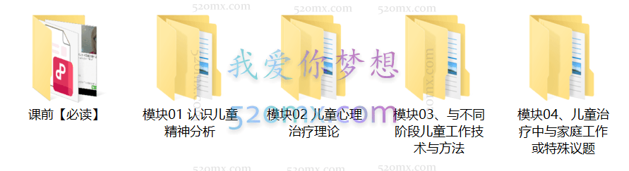 儿童精神分析入门