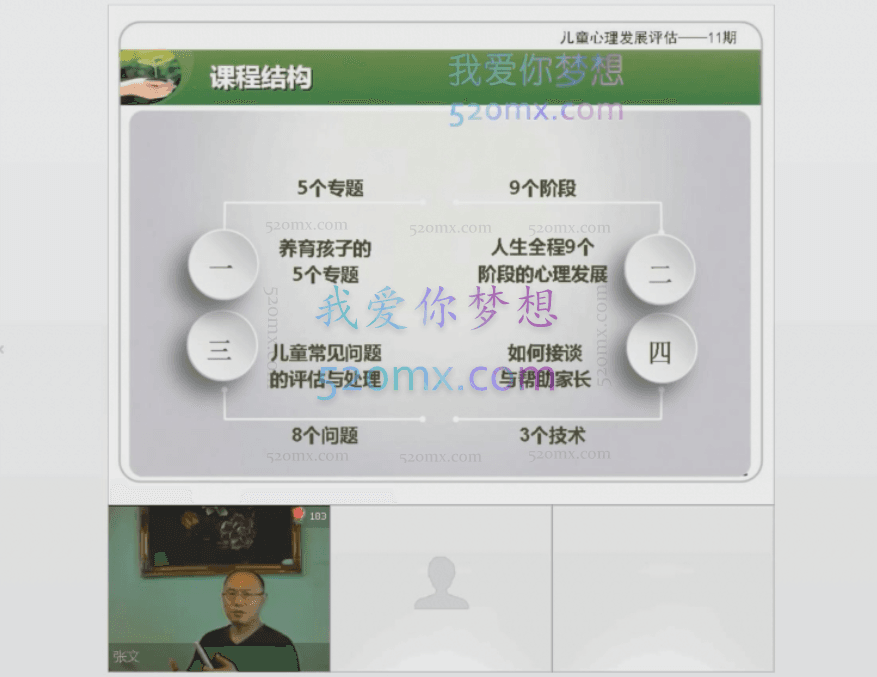 张文:深入探究儿童心理发展评估22讲