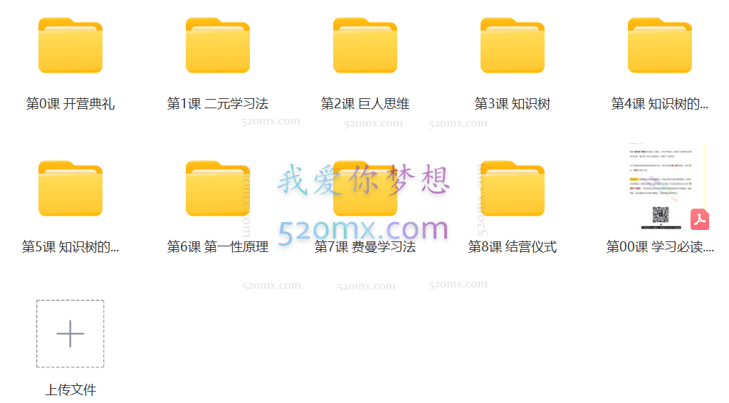 思维有了模型《吸星大法第4期》
