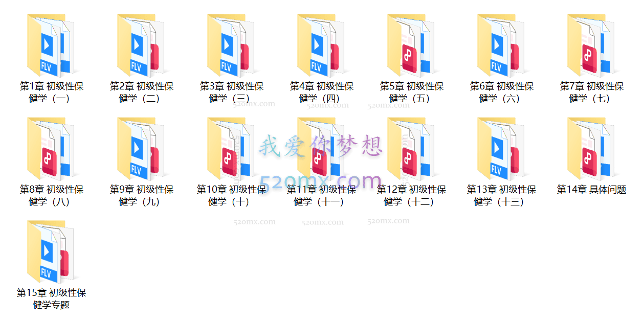 《咨询中的性》性生理性心理远程培训视频课程