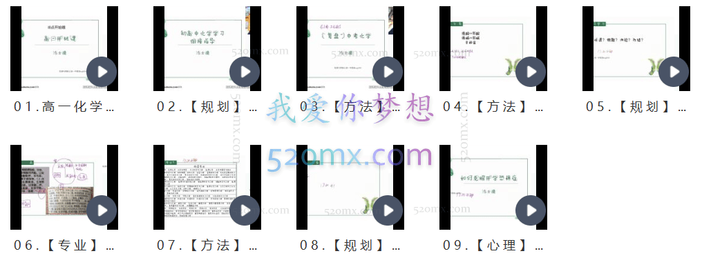 有道2023高一化学冷士强暑假全体系学习卡(规划服务)