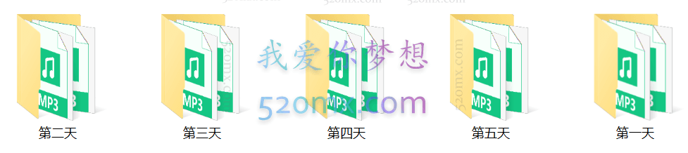 FBI谈判培训专家 William D.Horton博士 NLP谈判心理学