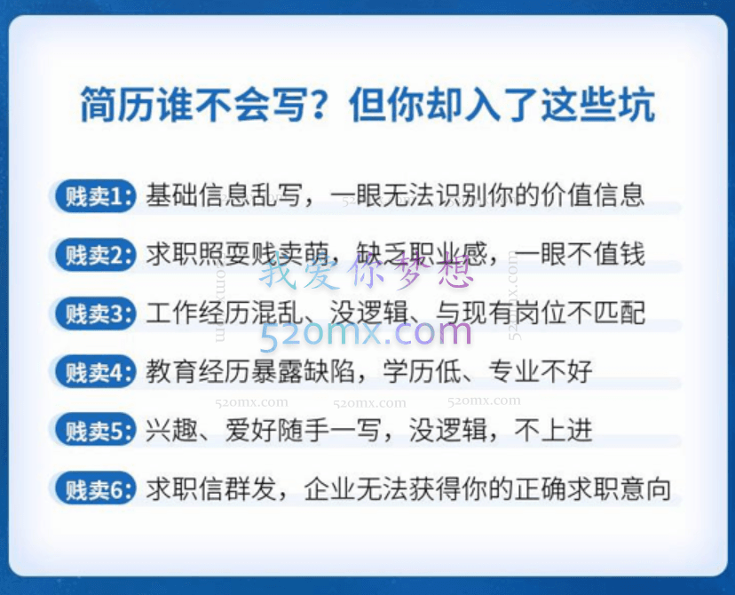 文武老师简历包装术|职场求职面试写简历