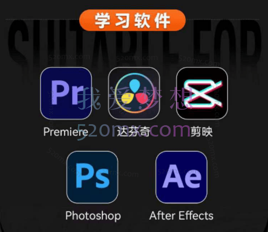 后期老毛【全能影视创作人】运营 剪辑 拍摄 包装 AI一站式陪跑教学
