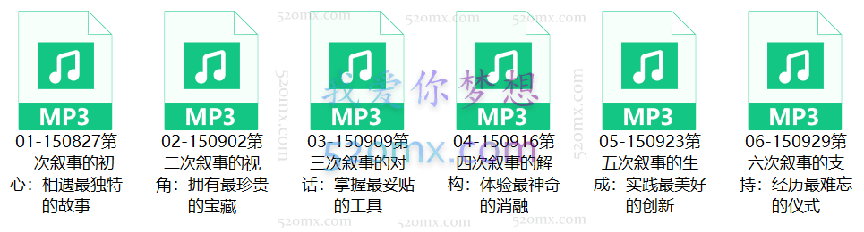 朱小平:后现代叙事工作坊