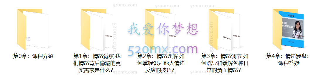 清流庄晓丹 情绪罗盘：探测你的喜怒哀乐