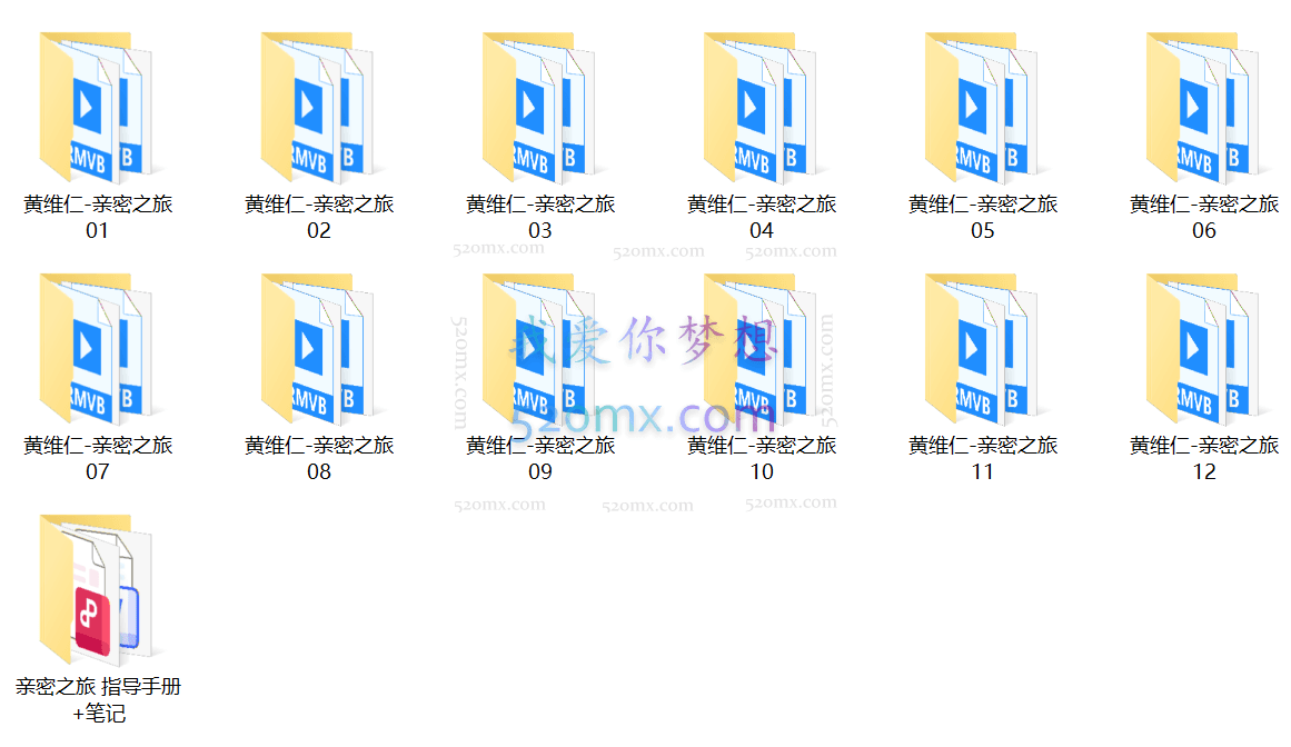 黄维仁-亲密之旅