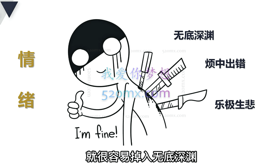 L先生·智识训练营3.0,教会大家如何更好地学习、认知、思考问题,处理好自己和世界的关系。