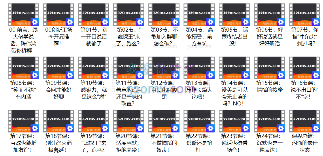 跟大佬学说话陈伟鸿的24堂沟通必修课，做一个会说话的人 音频