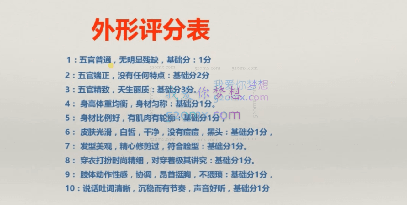 李越:恋爱课堂 追求的艺术