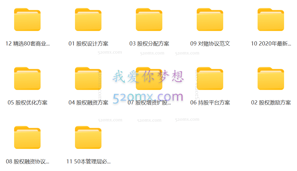 股权激励与股权融资解决方案班