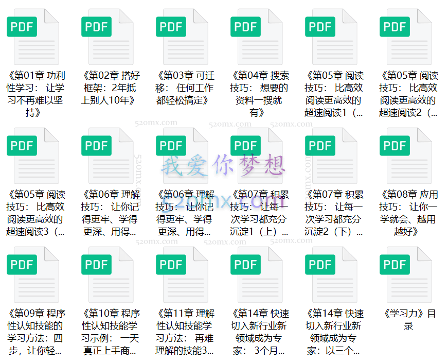 YouCore职场学习力训练营,打造个人知识体系、快速学会职场技能、轻松跨领域转行。价值1980元