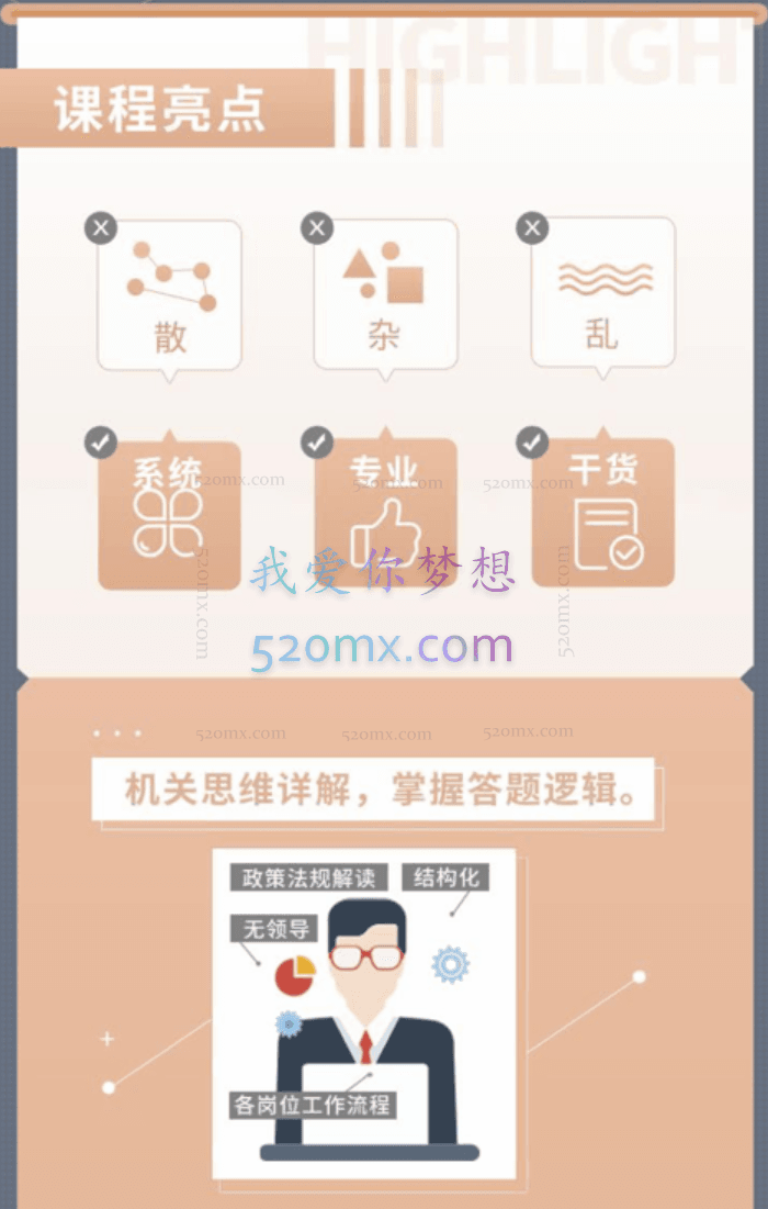 何适-公务员面试全攻略