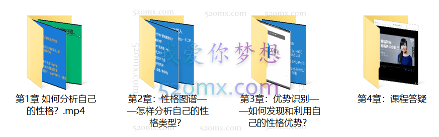 卢美妏：性格剖析-如何用心理学认识自己