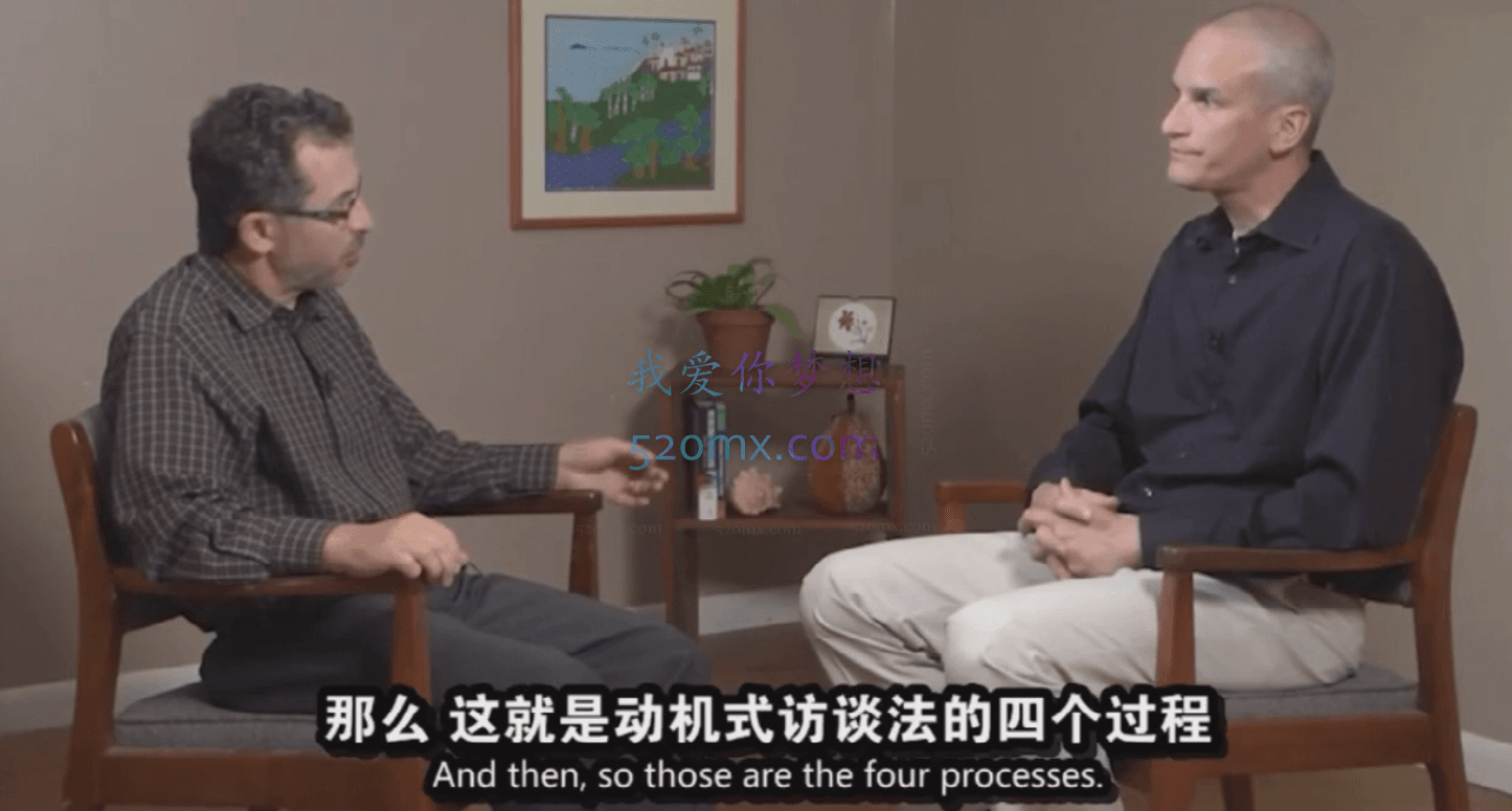 《糖心理》青少年动机式访谈(MI)|如何帮助一个“不想改变”的人?