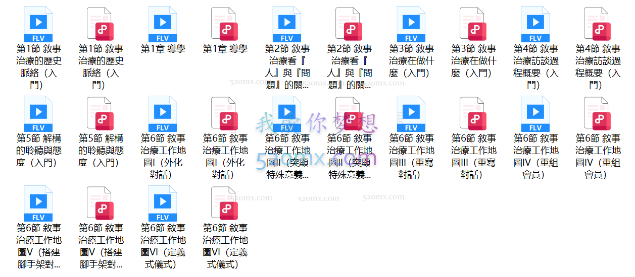 华夏思源 叙事疗法