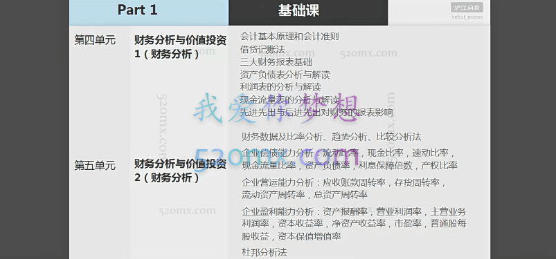【每日进步】王受之教授:世界现代设计通识课