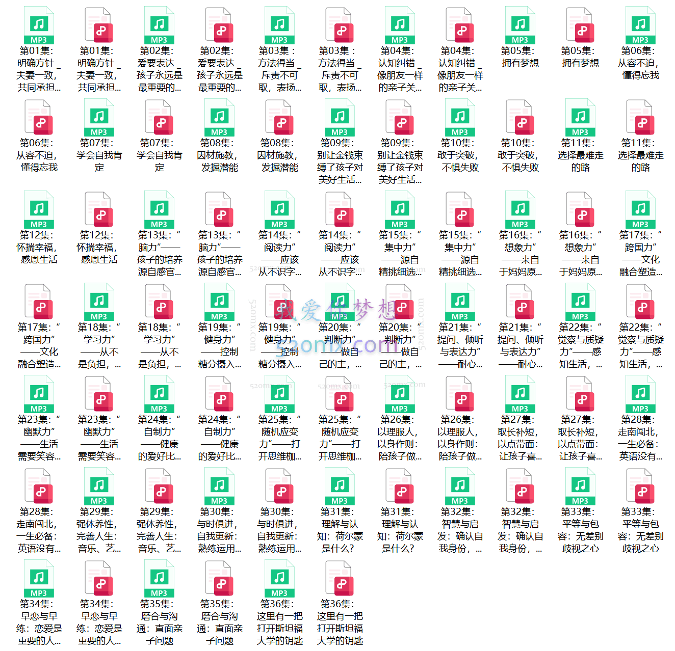 陈美龄:直通顶级名校的36种教育法,把三个儿子都送进斯坦福大学的“成功妈妈” #2