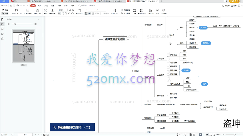 盗坤电商-第二期抖音快手带货训练营