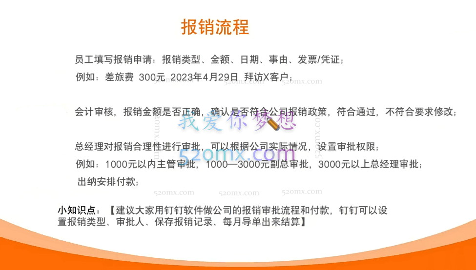 南掌柜教育陈少珊·电商公司财务体系学习班,电商界既懂业务,又懂财务和经营管理的人不多,她是其中一人