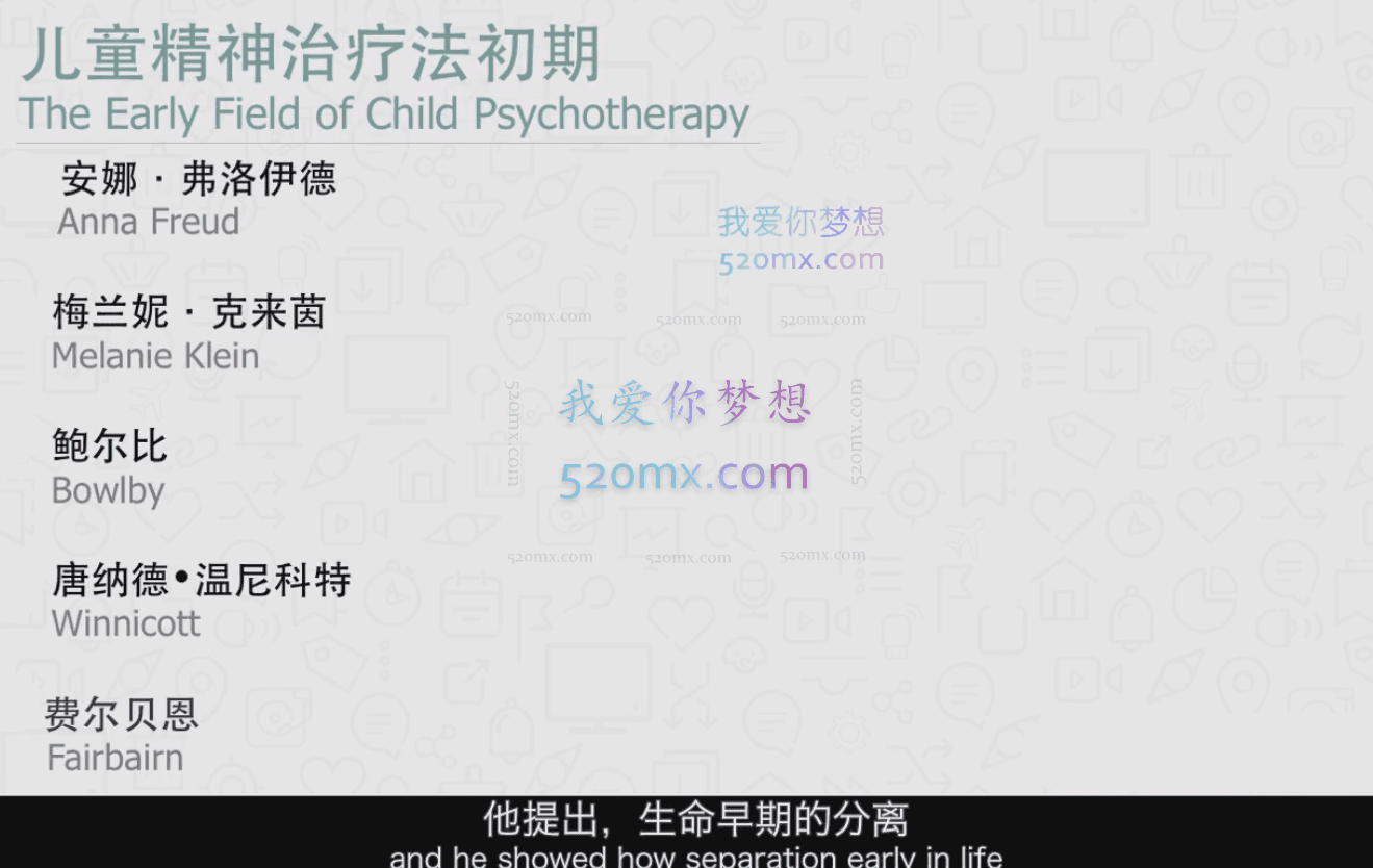 儿童青少年心理咨询工作指南36讲视频+课件(中英字幕)