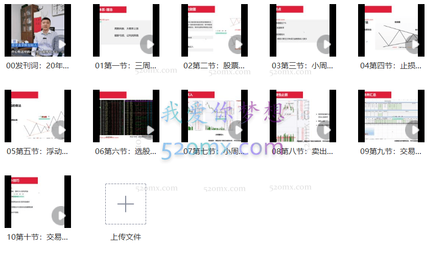 【陈凯】三周期短线交易强化班第11期
