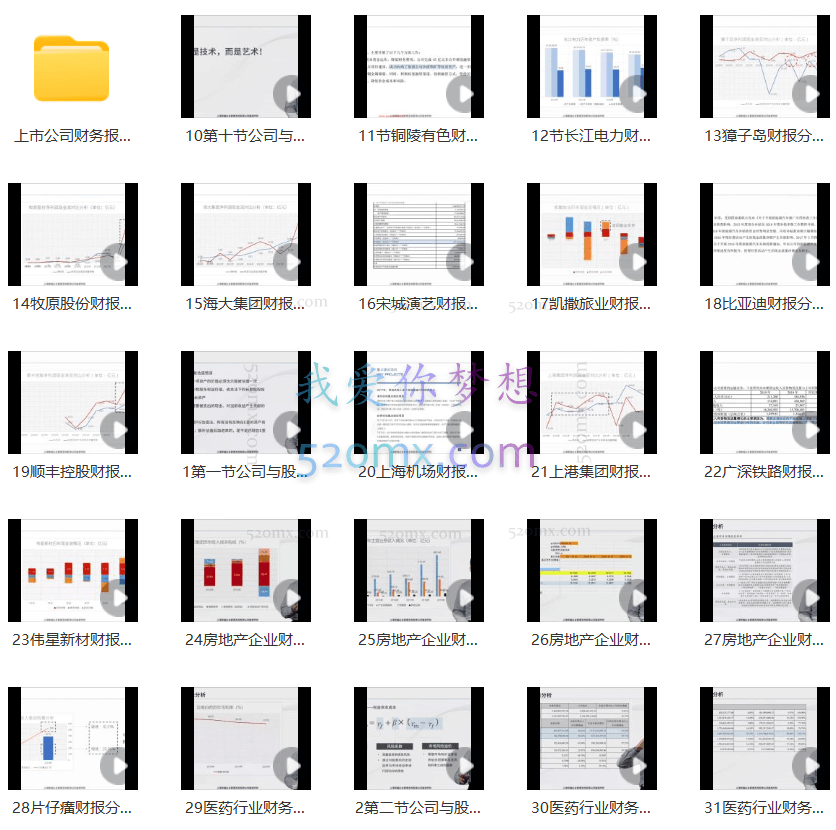 安越咨询-财务报表分析与实战训练营