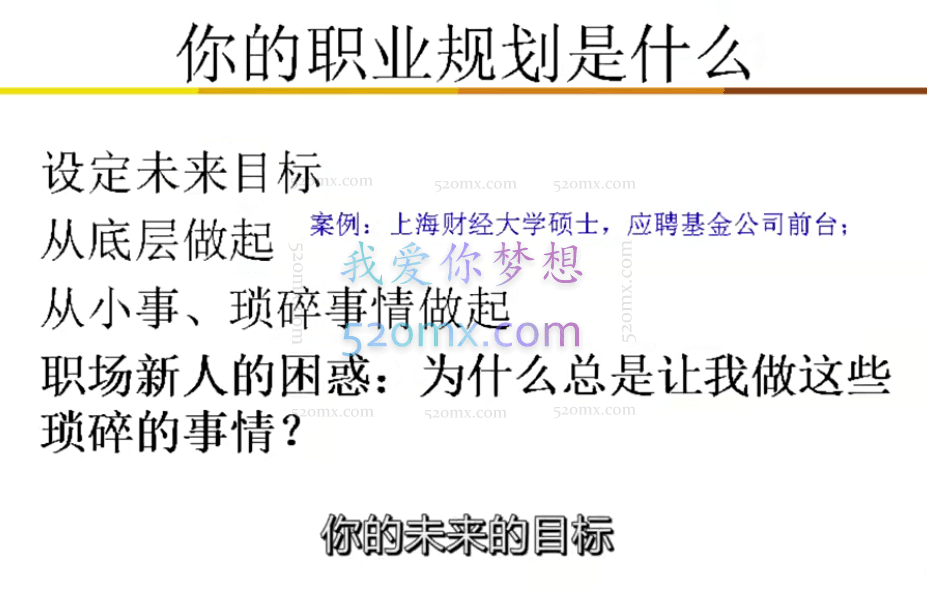 杨台轩高效团队管理