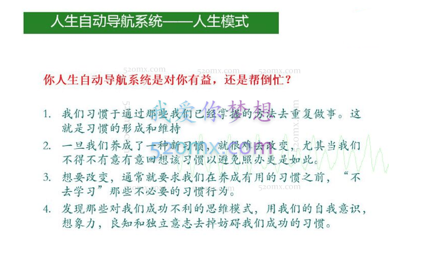 韦导--人生导航全集