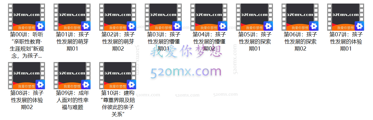 吕嘉惠:亲职性教育生涯规划10讲,让你在孩子性发展的路上不缺席