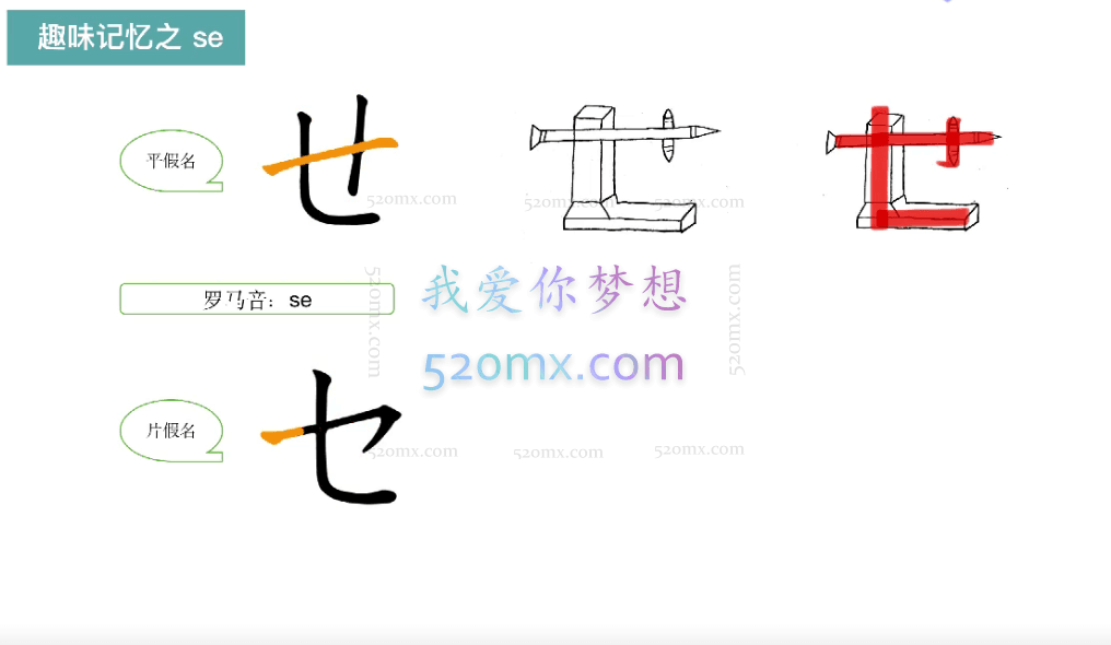 日语五十音零基础至初级快速入门