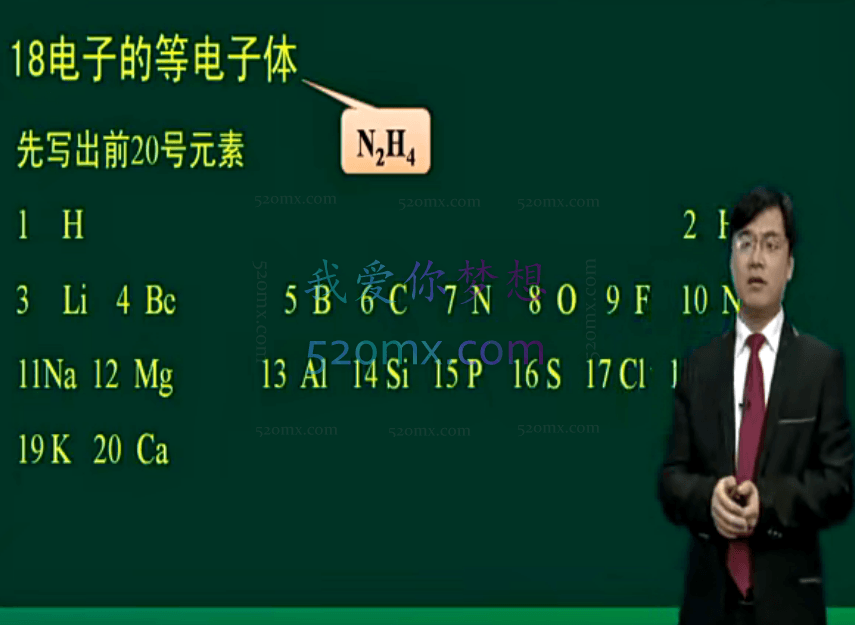 高中化学新ces5.0学习方法教学视频（赵树欣老师4节课）