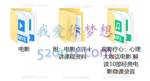 观影疗心：张海音+施琪嘉+李孟潮+薛伟+张沛超等：观影疗心——10位心理学家的电影疗愈课