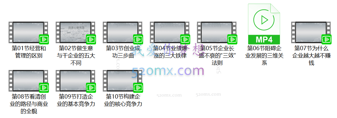 马导:经营的通识1.0