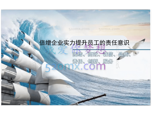 倍增企业实力提升员工的责任意识