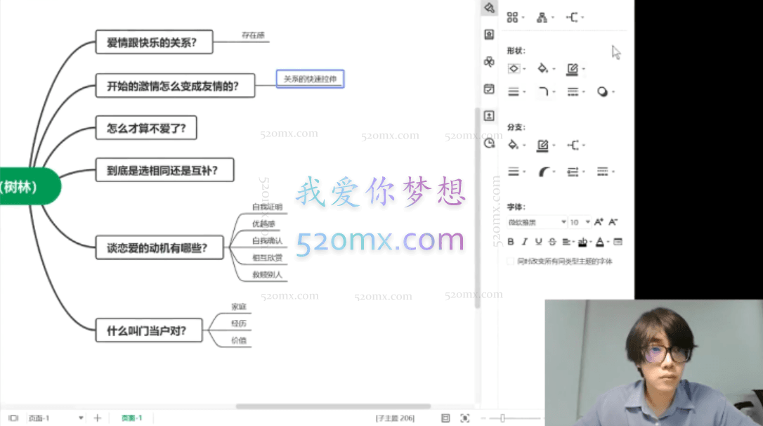 树成林恋爱成长营