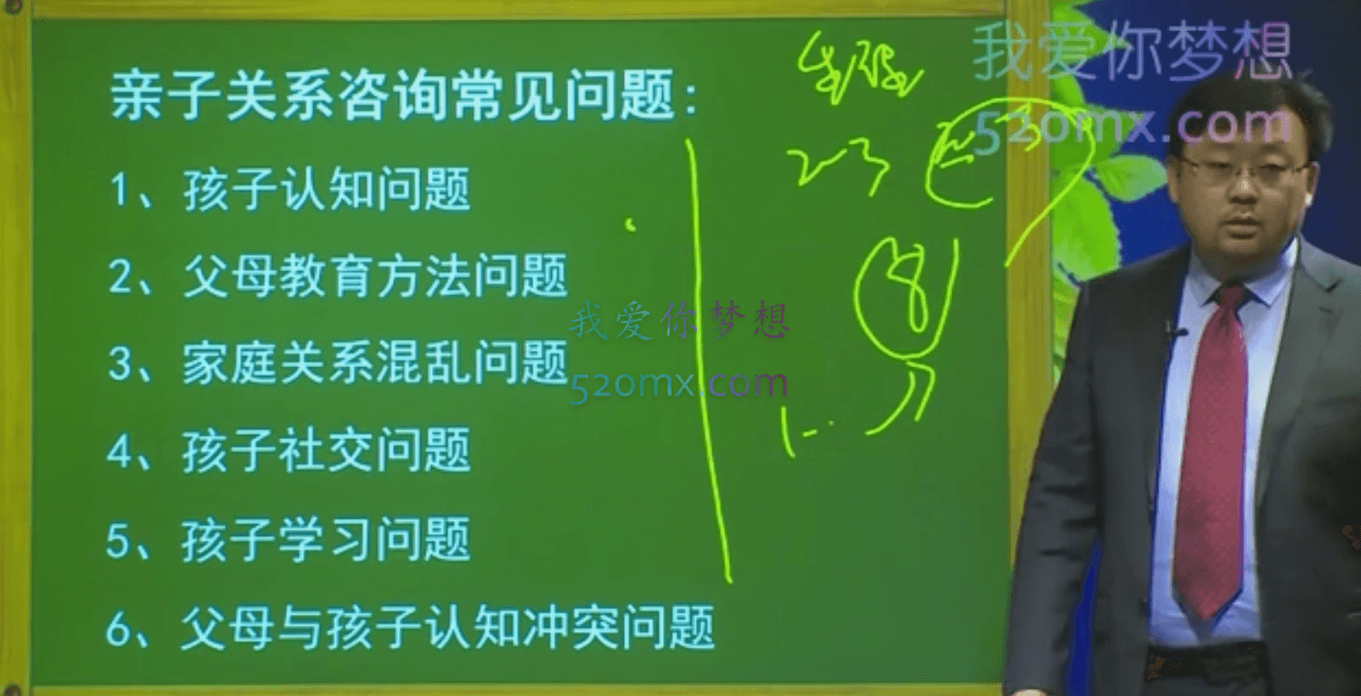 赵喜刚:亲子关系咨询—手把手教你了解孩子、理解孩子
