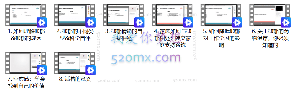 如何走出抑郁阴影，找回快乐的自己8讲视频+课件文档