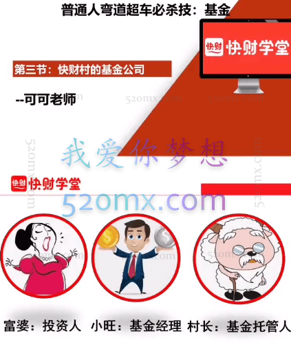 【快财商学院】基金投资训练营