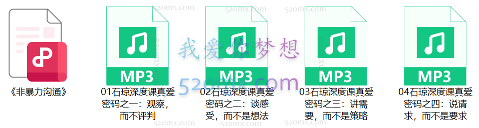 石琼:家长深度课程《对孩子说出爱的语言——非暴力沟通》微课4讲和pdf电子书