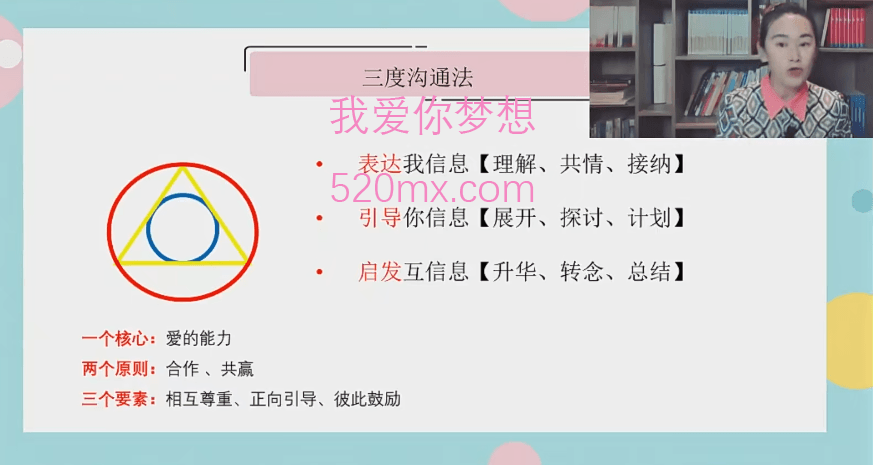 火花姐姐亲子沟通特训营，如何管理好自己和孩子的情绪