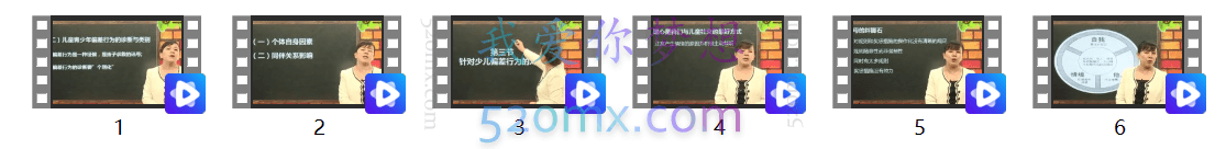 周厚蓉:儿童青少年偏差行为矫正6讲